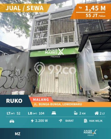 Unit Ruko Strategis di Lowokwaru, Malang Potensi Cuan Besar Unit Ruko Strategis di Lowokwaru, Malang Potensi Cuan Besar