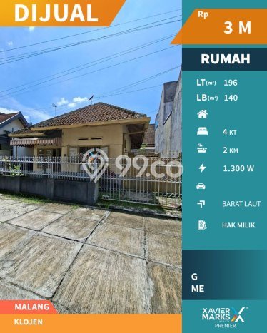 Dijual Rumah Premium dengan Fasilitas Sekitar Komplit di Klojen, Malang Dijual Rumah Premium dengan Fasilitas Sekitar Komplit di Klojen, Malang