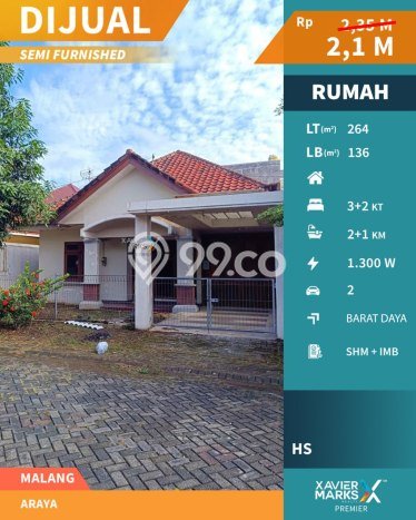 Hunian Nyaman Asri 3 KT Siap Huni di Araya Malang Hunian Nyaman Asri 3 KT Siap Huni di Araya Malang