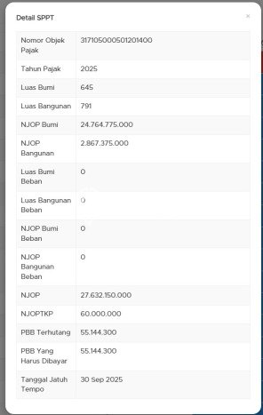 Lokasi Strategis! Dijual Komersial Bisnis di Kebayoran Baru, Jakarta Selatan Kondisi Bagus Lokasi Strategis! Dijual Komersial Bisnis di Kebayoran Baru, Jakarta Selatan Kondisi Bagus