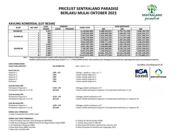 Kavling Tanah Dijual di Parung Panjang Bogor Spesifikasi 460m2 Kavling Tanah Dijual di Parung Panjang Bogor Spesifikasi 460m2
