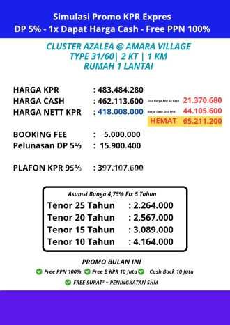 Rumah Budget Favorit Dijual Area Parung Panjang LT 60m2 Rumah Budget Favorit Dijual Area Parung Panjang LT 60m2