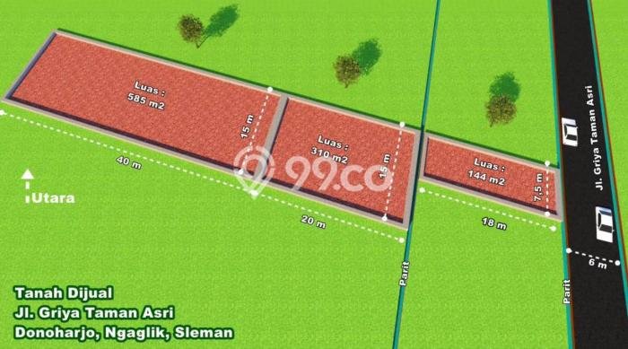 Tanah Area Berkembang di Sleman, Luas 1039m2m², Ideal untuk Bisnis Tanah Area Berkembang di Sleman, Luas 1039m2m², Ideal untuk Bisnis