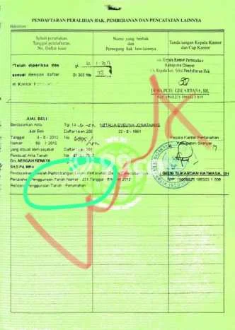 Kavling Tanah Dijual di Payangan Gianyar Spesifikasi 2200m2 Kavling Tanah Dijual di Payangan Gianyar Spesifikasi 2200m2