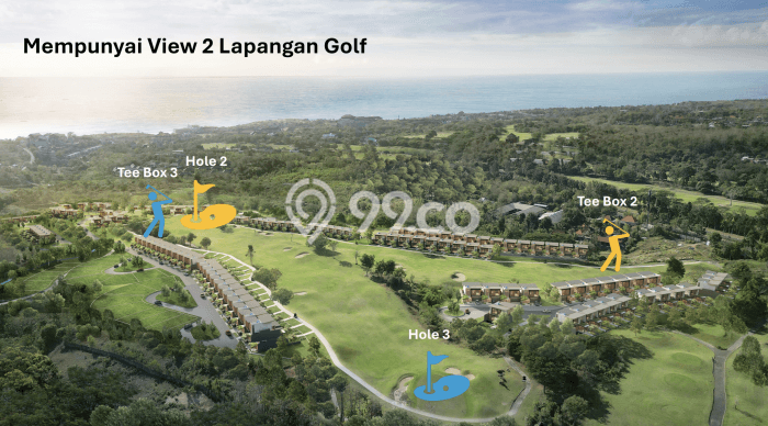 Peluang Langka! Vila Kawasan , Ukuran 200m2m², Area Prospektif dengan potensi naik Peluang Langka! Vila Kawasan , Ukuran 200m2m², Area Prospektif dengan potensi naik