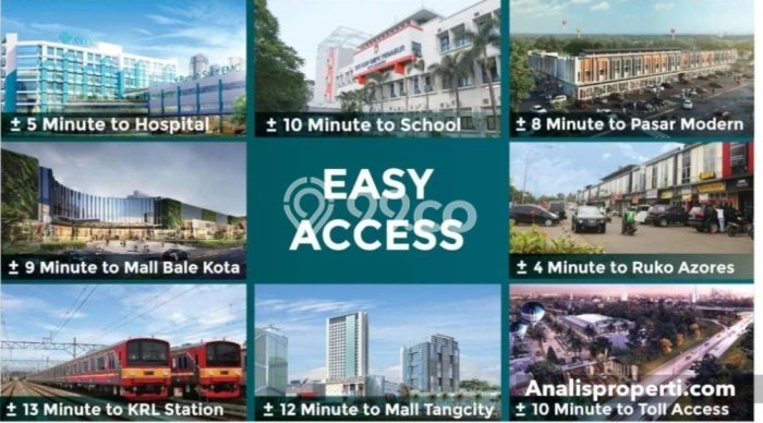 Best Deal Hunian Mewah Ideal dan Luas di Cipondoh, Tangerang Best Deal Hunian Mewah Ideal dan Luas di Cipondoh, Tangerang