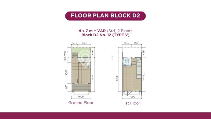 Ruko Dijual Lokasi Stratagis di BSD Tangerang Selatan Cocok untuk Investasi Ruko Dijual Lokasi Stratagis di BSD Tangerang Selatan Cocok untuk Investasi