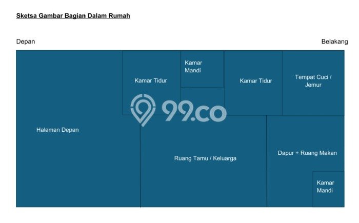 Dijual Rumah 2 Kamar Lokasi Strategis Bagus dan Strategis di Margahayu Dijual Rumah 2 Kamar Lokasi Strategis Bagus dan Strategis di Margahayu