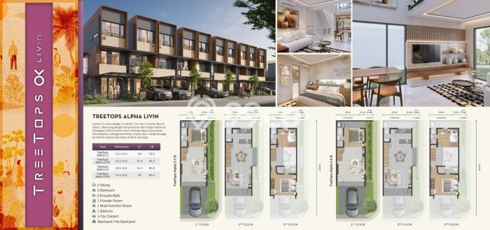 Rumah Modern Cantik 3 Kamar Bisa Langsung Pindah di Legok Rumah Modern Cantik 3 Kamar Bisa Langsung Pindah di Legok