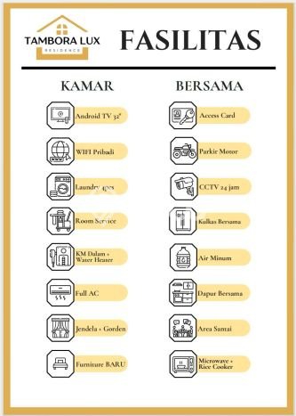 Kos-kosan Dijual di Jembatan Lima Jakarta Barat Luas 310m2 Kos-kosan Dijual di Jembatan Lima Jakarta Barat Luas 310m2