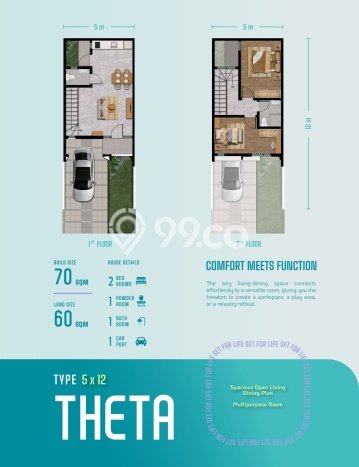 Dijual Hunian Rumah Nyaman 2 KT di Kunciran, Tangerang Dijual Hunian Rumah Nyaman 2 KT di Kunciran, Tangerang