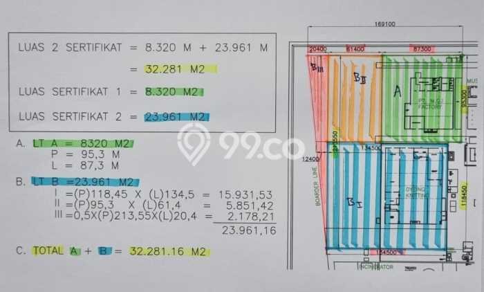 Dijual Tanah 32281m2 di Mojokerto, Mojokerto Dijual Tanah 32281m2 di Mojokerto, Mojokerto