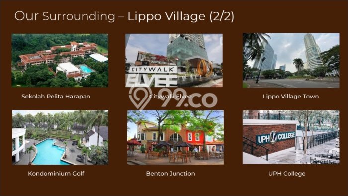 Jual Rumah Modern 3 KT di Lippo Karawaci, Tangerang Jual Rumah Modern 3 KT di Lippo Karawaci, Tangerang