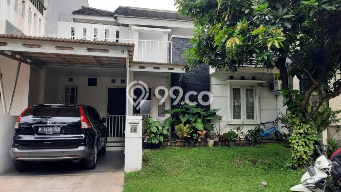 FEATURED! Rumah Asri di Sektor 9-Bintaro, LT 108m² Bangunan 89m² FEATURED! Rumah Asri di Sektor 9-Bintaro, LT 108m² Bangunan 89m²