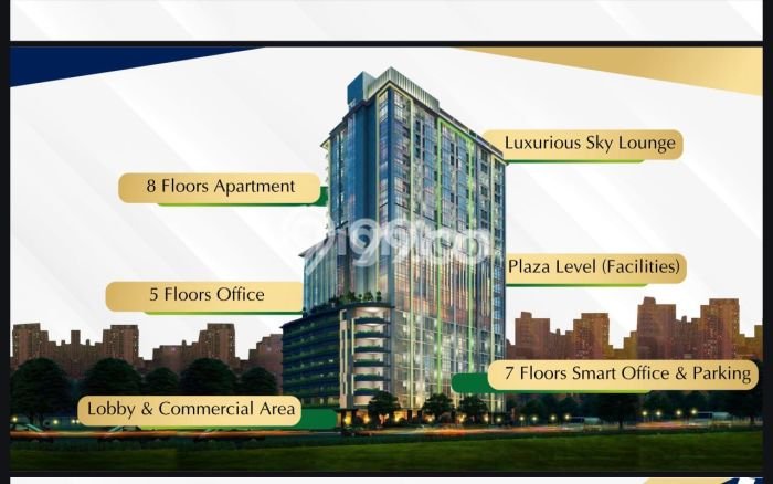 Paling Diincar! Kantor Dijual di Daan Mogot Harga Kompetitif Paling Diincar! Kantor Dijual di Daan Mogot Harga Kompetitif