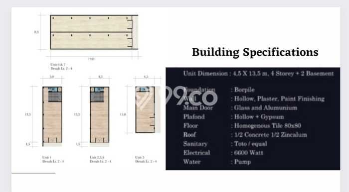 Unit Kantor Dijual di Jakarta Timur LT 1200m2 & LB 7200m2 Unit Kantor Dijual di Jakarta Timur LT 1200m2 & LB 7200m2