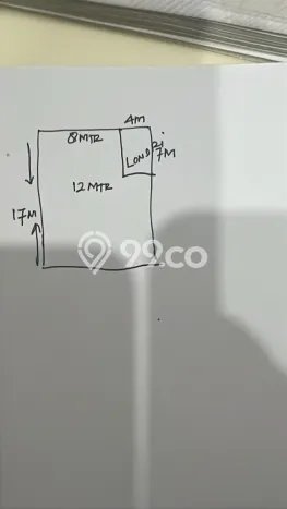 Tanah Dijual Lokasi Medan Barat, Medan Luas 177m2 Legalitas Aman Tanah Dijual Lokasi Medan Barat, Medan Luas 177m2 Legalitas Aman