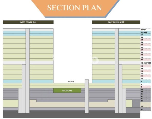 Kantor Dijual di Jakarta Utara LT 126m2 & LB 1800m2 Lokasi Terbaik! Kantor Dijual di Jakarta Utara LT 126m2 & LB 1800m2 Lokasi Terbaik!