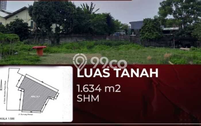 Tanah Kavling untuk Disewa di Cengkareng Jakarta Barat 1634m2 Tanah Kavling untuk Disewa di Cengkareng Jakarta Barat 1634m2