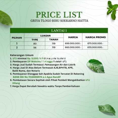 Jual Rumah Favorit Siap Huni LB 56m2 di Semarang Timur, Semarang Jual Rumah Favorit Siap Huni LB 56m2 di Semarang Timur, Semarang