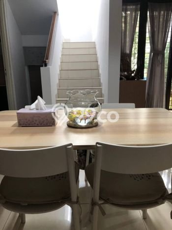 Rumah Kontrakan Tangerang Selatan LT 200m2 LB 165m2 Kawasan Bintaro Rumah Kontrakan Tangerang Selatan LT 200m2 LB 165m2 Kawasan Bintaro