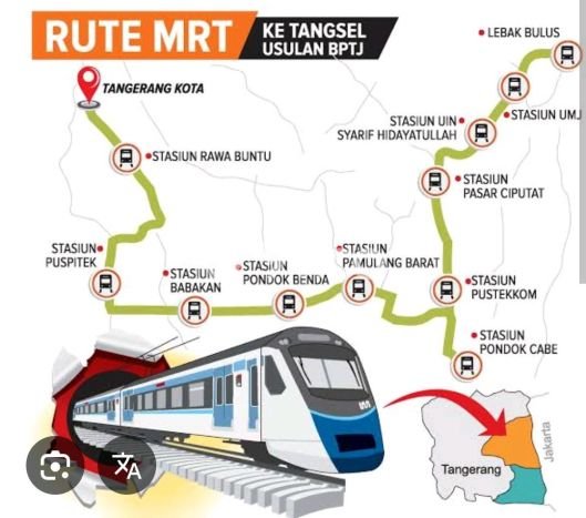 Lahan Sewa di Pamulang Tangerang Selatan dengan Luas 2642m2 Lahan Sewa di Pamulang Tangerang Selatan dengan Luas 2642m2
