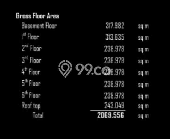 Unit Kantor Dijual di Jakarta Selatan LT 710m2 & LB 2069m2 Unit Kantor Dijual di Jakarta Selatan LT 710m2 & LB 2069m2