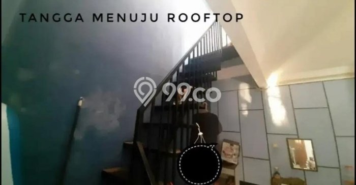 Rumah Modern 4 KT di Bintaro Tangerang Selatan Rumah Modern 4 KT di Bintaro Tangerang Selatan