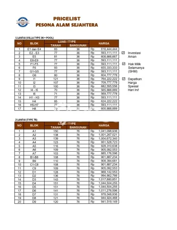 Jual Rumah Murah di Godean Sleman Harga Rp 499 Juta LT 70m2 Jual Rumah Murah di Godean Sleman Harga Rp 499 Juta LT 70m2