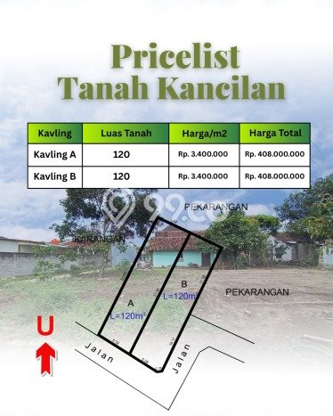 Jarang Ada! Tanah di Ngaglik Punya Luas 120m2 SHM Jarang Ada! Tanah di Ngaglik Punya Luas 120m2 SHM
