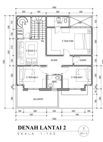 Rumah Elit Modern Siap Huni di Bintaro Tangerang Selatan Rumah Elit Modern Siap Huni di Bintaro Tangerang Selatan