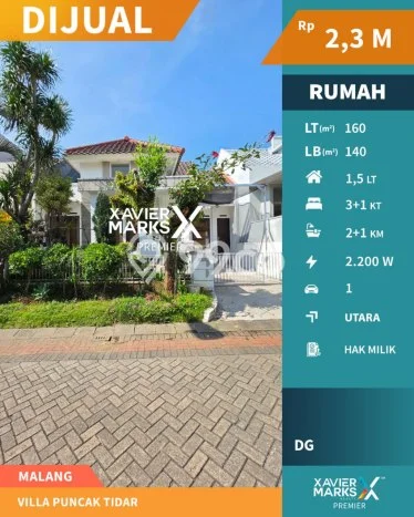 Dijual Rumah Modern 3 KT di Villa Puncak Tidar, Malang Dijual Rumah Modern 3 KT di Villa Puncak Tidar, Malang