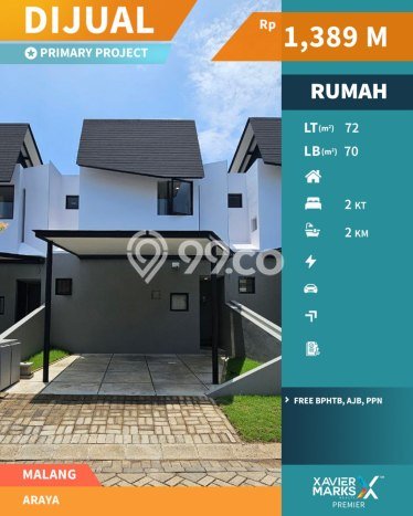 For Sale Hunian Rumah Terawat 2 Kamar di Araya, Malang For Sale Hunian Rumah Terawat 2 Kamar di Araya, Malang