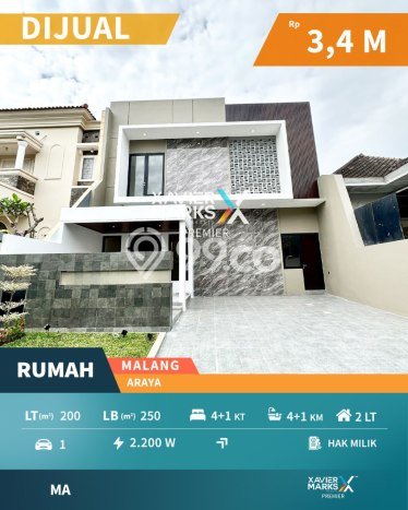 Hunian Super Mewah dengan Akses Paling Strategis di Araya, Malang Hunian Super Mewah dengan Akses Paling Strategis di Araya, Malang