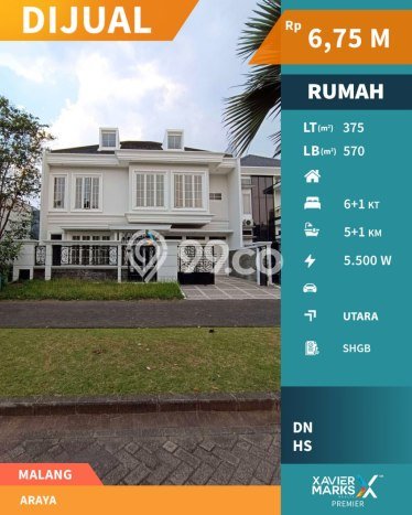 Rumah Luxury Modern Siap Huni di Araya Malang Rumah Luxury Modern Siap Huni di Araya Malang