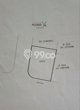 Tanah Dijual Lokasi Strategis di Malang dengan Luas 300m2 Tanah Dijual Lokasi Strategis di Malang dengan Luas 300m2