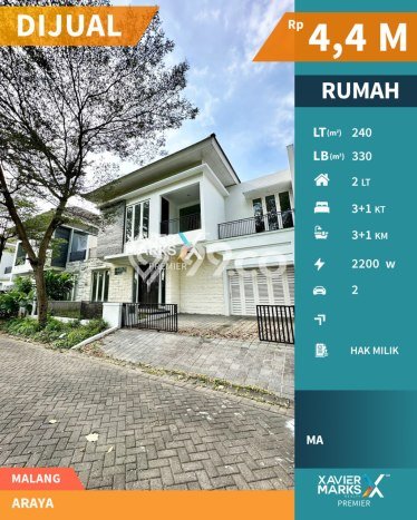 Hunian Super Elit dengan Akses Paling Strategis di Araya, Malang Hunian Super Elit dengan Akses Paling Strategis di Araya, Malang