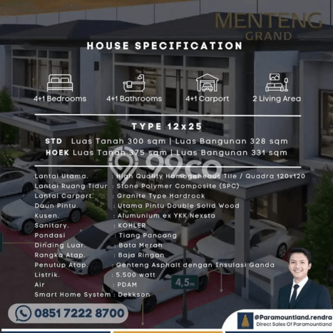 Hunian Super Mewah dengan Akses Paling Strategis di Gading Serpong, Tangerang Hunian Super Mewah dengan Akses Paling Strategis di Gading Serpong, Tangerang