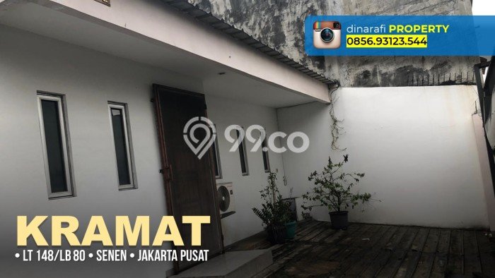 Rumah Luxury Modern Siap Huni di Kramat Jakarta Pusat Rumah Luxury Modern Siap Huni di Kramat Jakarta Pusat