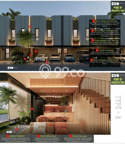 Jual Rumah Eksklusif 3 KT di BSD, Tangerang Jual Rumah Eksklusif 3 KT di BSD, Tangerang