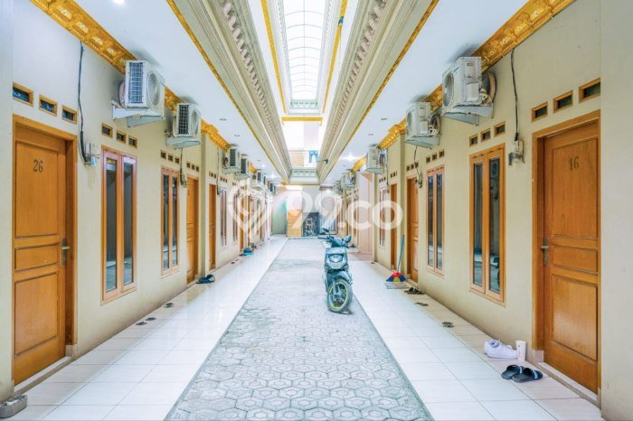 Aset Investasi! Kost Dijual di Cimanggis, Depok, 55 KT, 55 KM, Luas 1100m2 Aset Investasi! Kost Dijual di Cimanggis, Depok, 55 KT, 55 KM, Luas 1100m2