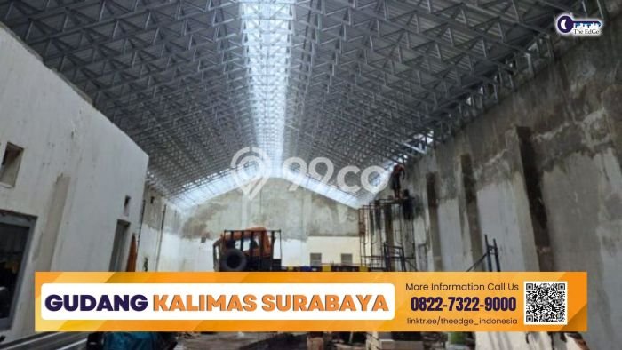Unit Komersial Disewakan di Surabaya Kawasan Strategis Harga Kompetitif Unit Komersial Disewakan di Surabaya Kawasan Strategis Harga Kompetitif