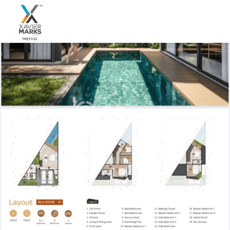 For Sale! Luxury House LT 177m2 Desain Elegan di Cipete For Sale! Luxury House LT 177m2 Desain Elegan di Cipete
