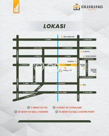 Dijual Cepat Rumah Bagus Siap Huni LB 130m2 di Medan Tembung, Medan Dijual Cepat Rumah Bagus Siap Huni LB 130m2 di Medan Tembung, Medan
