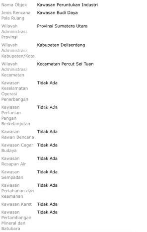 Tanah Strategis Dijual di Percut Sei Tuan Deli Serdang 2088m2 Tanah Strategis Dijual di Percut Sei Tuan Deli Serdang 2088m2