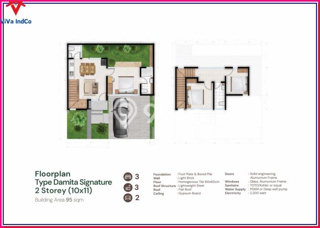 Jual Rumah Strategis Bagus Punya 3 KT di Mlati Sleman SHM Jual Rumah Strategis Bagus Punya 3 KT di Mlati Sleman SHM