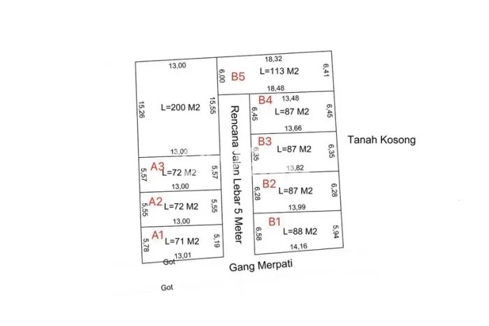 For Sale Rumah 3 Kamar Lokasi Strategis Bagus dan Strategis di Denpasar Utara For Sale Rumah 3 Kamar Lokasi Strategis Bagus dan Strategis di Denpasar Utara