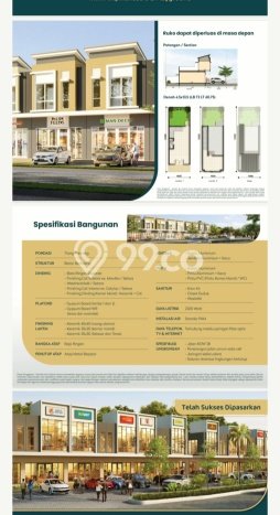 Untuk Dijual Ruko di Tenjo, Bogor Harga Penawaran Spesial Untuk Dijual Ruko di Tenjo, Bogor Harga Penawaran Spesial