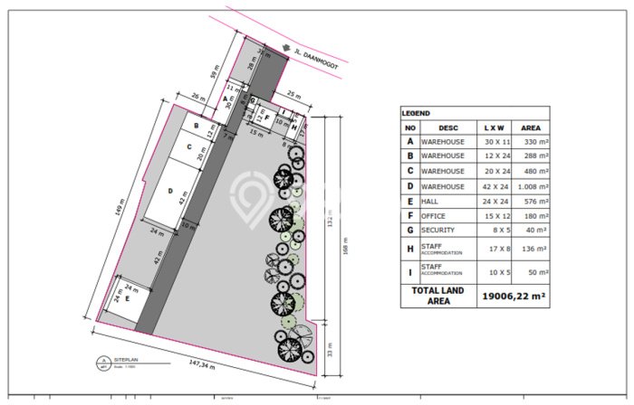 Tanah Dijual di Jakarta Barat Seluas 19006m2 Strategis Tanah Dijual di Jakarta Barat Seluas 19006m2 Strategis