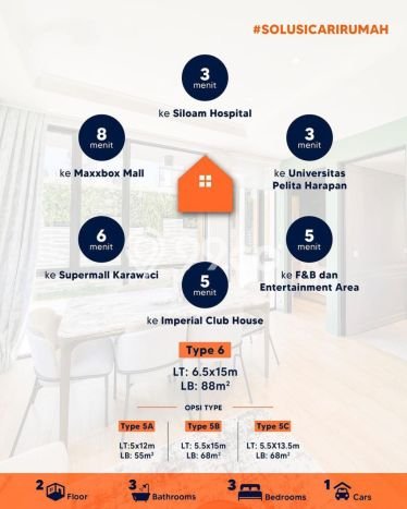 Rumah Minimalis 3 Kamar LT 133m2 di Lippo Karawaci Rumah Minimalis 3 Kamar LT 133m2 di Lippo Karawaci